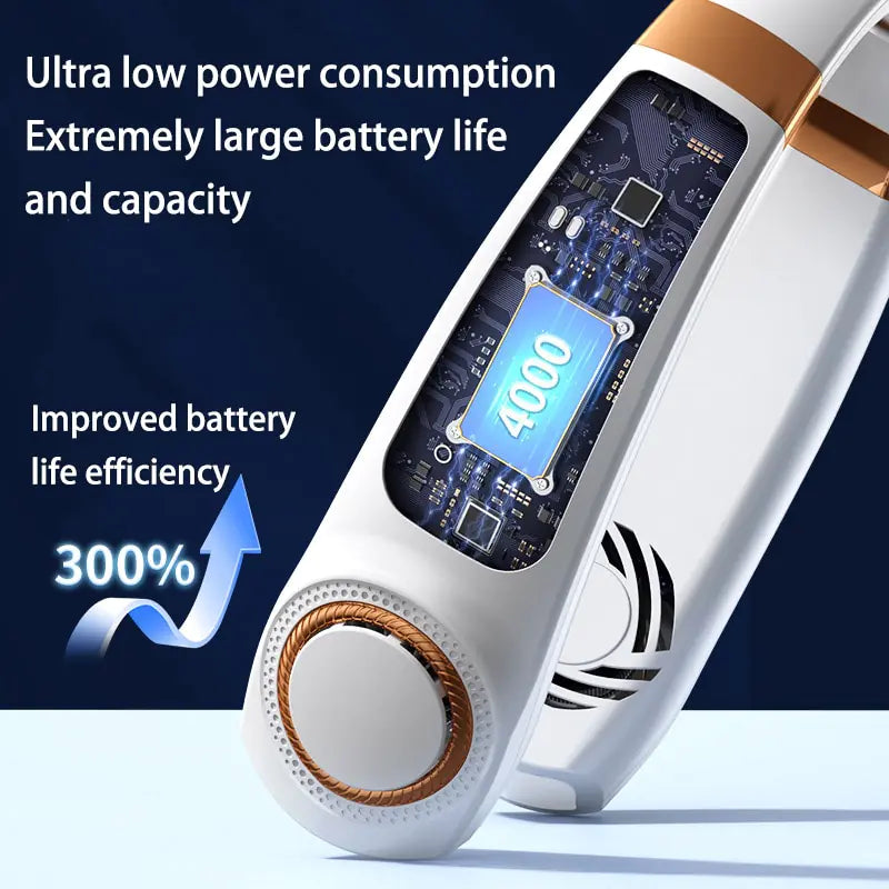 Portable LED Display Hanging Neck Fan