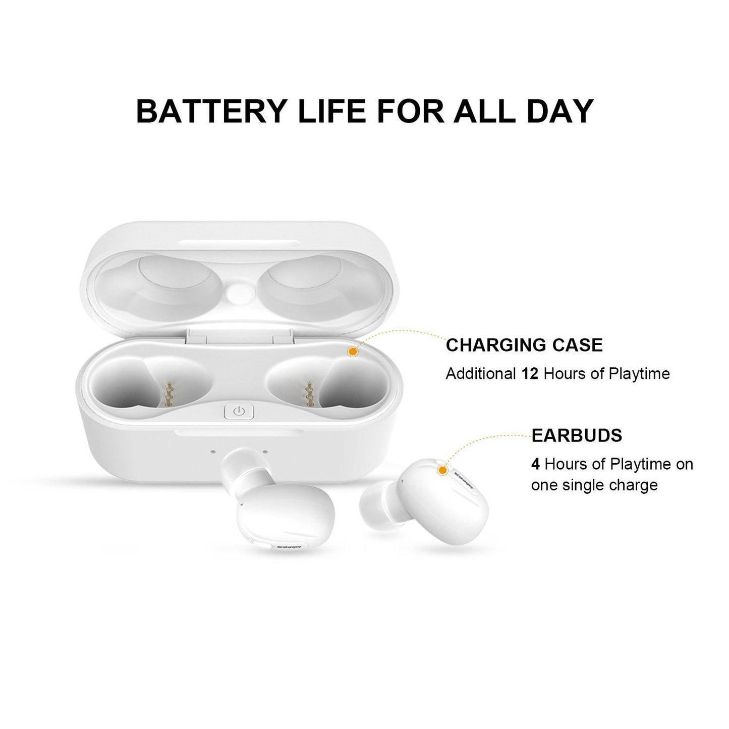 Beeing -True Wireless Earbuds With Qi-Enabled Wireless Charging Case