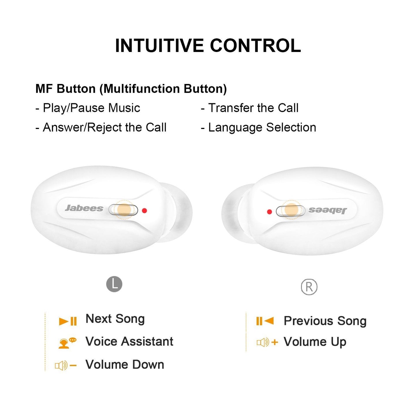 Beeing -True Wireless Earbuds With Qi-Enabled Wireless Charging Case